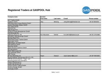 Registered Traders at GASPOOL Hub