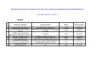 Lista finala a beneficiarilor de finantari nerambursabile ... - AFCN