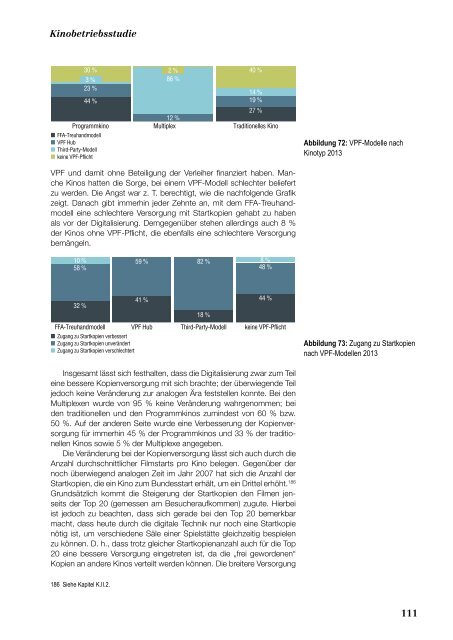 Kinobetriebsstudie_VERSAND