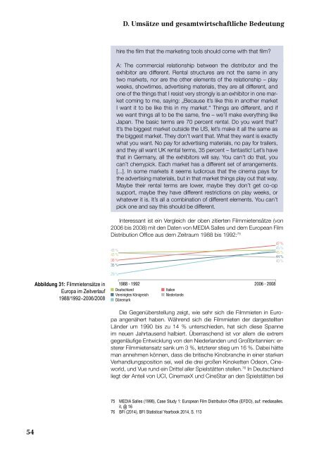 Kinobetriebsstudie_VERSAND