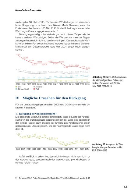 Kinobetriebsstudie_VERSAND