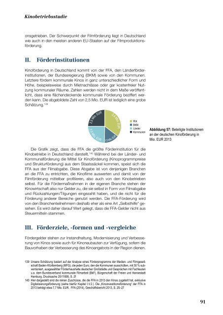 Kinobetriebsstudie_VERSAND