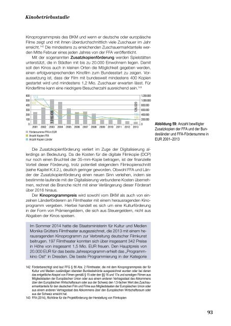 Kinobetriebsstudie_VERSAND