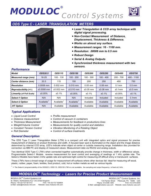 Product Bulletin MC-ODS-LTM-004 ODS - Laser Triangulation Meters