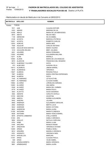 PadrÃ³n La Plata definitivo - Colegio de Asistentes Sociales o ...