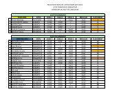 resultats faites de l'athletisme aefe 2013 lycee francais de singapour ...