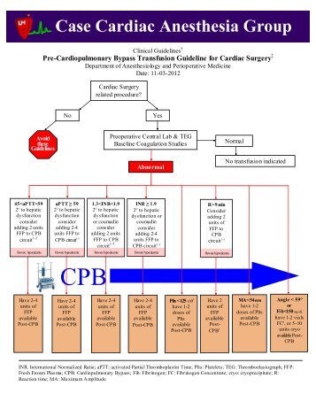 Pre-Cardiopulmonary Bypass Transfusion Guideline - Casecag.com