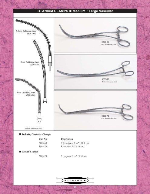 Titanium Instrumentation Titanium Instrumentation - Scanlan ...