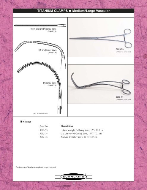 Titanium Instrumentation Titanium Instrumentation - Scanlan ...