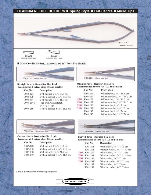 Titanium Instrumentation Titanium Instrumentation - Scanlan ...