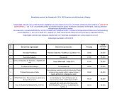 Lista proiectelor culturale selectate pentru acordarea ... - AFCN