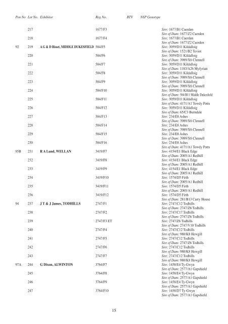 Catalogue - Bluefaced Leicester Sheep Breeders Association