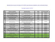 Lista finala a beneficiarilor de finantari nerambursabile ... - AFCN