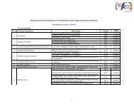 Lista finala a beneficiarilor de finantari pentru proiecte ... - AFCN
