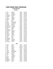 1999 Crow Pass Results - Alaska Mountain Runners