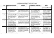 Art and Design Key Stage 3 Level Descriptors 2008-9