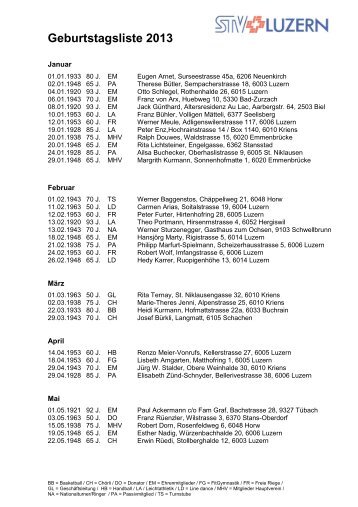 Geburtstagsliste hier anklicken! - STV Luzern
