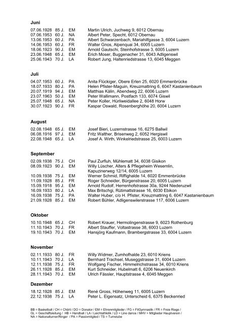 Geburtstagsliste hier anklicken! - STV Luzern