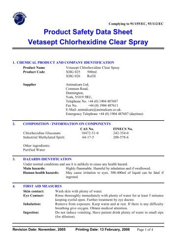 Vetasept Chlorhexidine Clear Spray - Animalcare