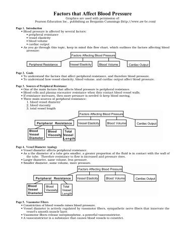 factors that affect the diameter of Factors affecting plaque formation by bacteriophages abstract over 99% of phages detected using microscopy have not been cultured this article explores factors that influence plaque formation and if addressed may help in phage isolation. factors that affect the diameter of Factors affecting plaque formation by bacteriophages abstract over 99% of phages detected using microscopy have not been cultured this article explores factors that influence plaque formation and if addressed may help in phage isolation.