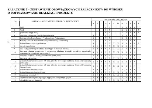 poradnik dla Ostatecznych OdbiorcÃ³w - zporr