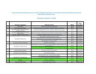 Denumire organizatie Denumire proiect Media Suma ... - AFCN