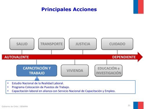 Rosa Kornfeld - Red Latinoamericana de GerontologÃ­a