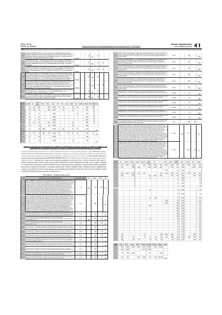 doe_seinfra_100912 - Infraestrutura