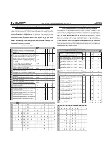 doe_seinfra_100912 - Infraestrutura