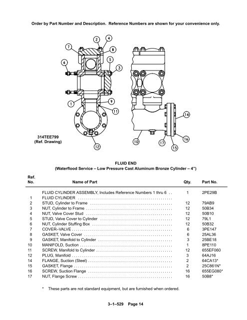 TEE Parts Manual - C & B Pumps and Compressors