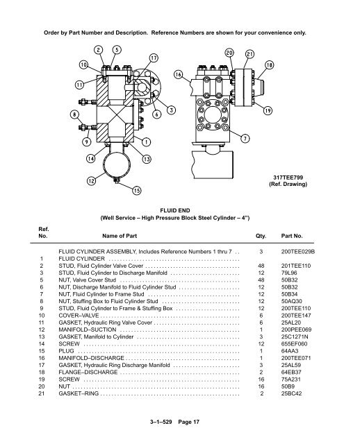 TEE Parts Manual - C & B Pumps and Compressors