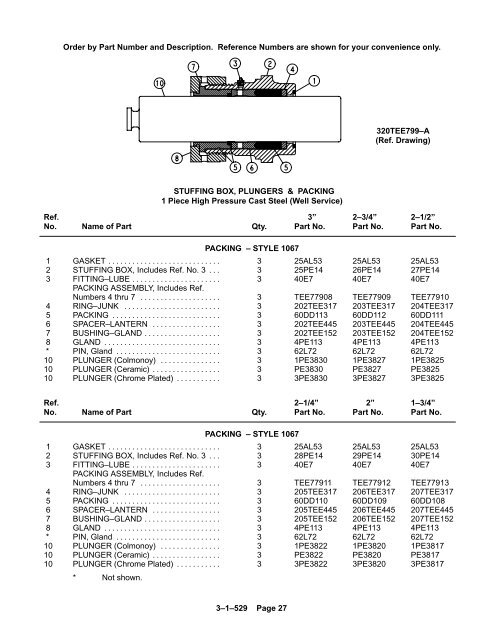 TEE Parts Manual - C & B Pumps and Compressors