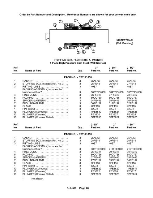 TEE Parts Manual - C & B Pumps and Compressors