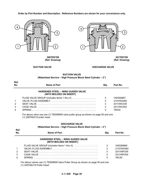 TEE Parts Manual - C & B Pumps and Compressors