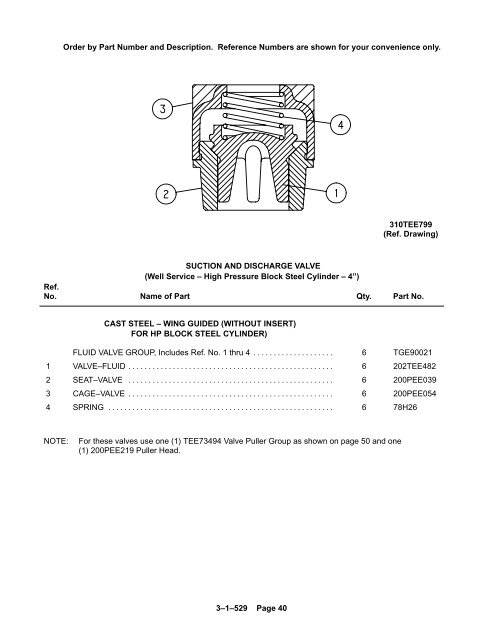 TEE Parts Manual - C & B Pumps and Compressors