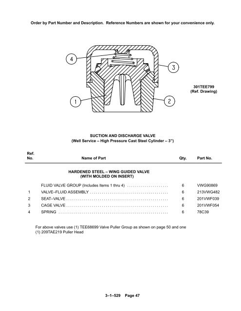 TEE Parts Manual - C & B Pumps and Compressors