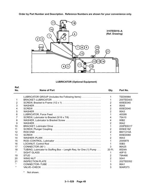 TEE Parts Manual - C & B Pumps and Compressors