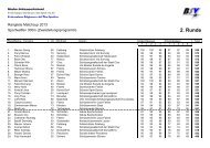 Matchcup Gewehr 300 m - Rangliste 2. Runde - KBSV