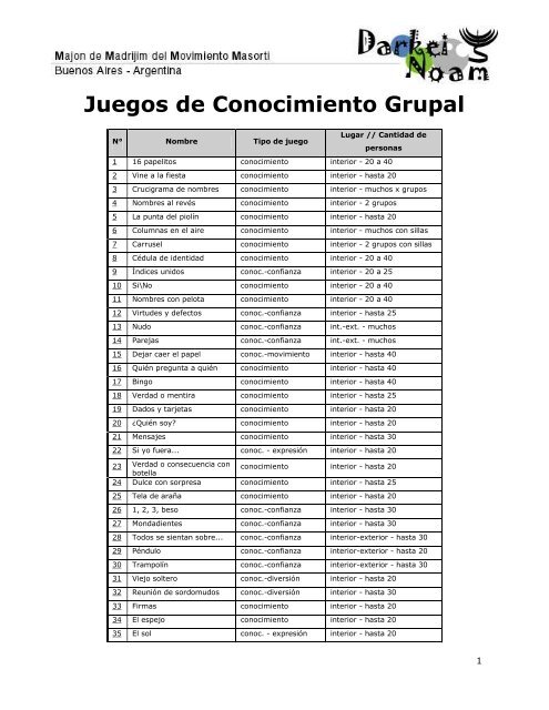 Juegos de Conocimiento Grupal - Noam