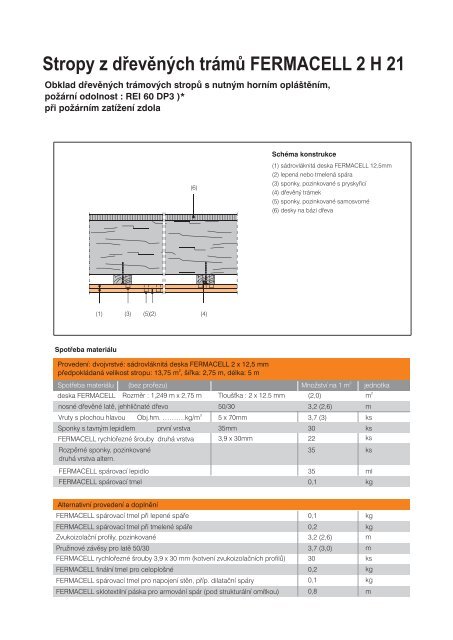 Konstrukční list - 2H21 - Fermacell