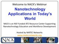 Nanotechnology Applications in Today's World - MATEC NetWorks