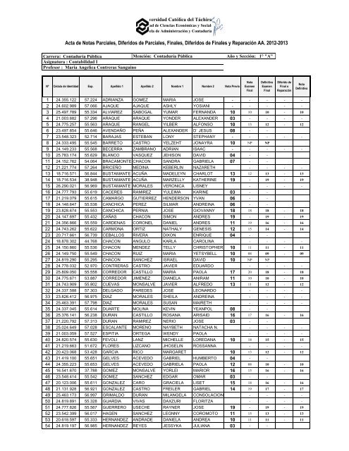 Acta de Notas Parciales, Diferidos de Parciales, Finales ... - Soup