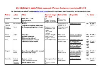 Libri adottati per la classe 1 B dalla scuola media Il Pontormo ...