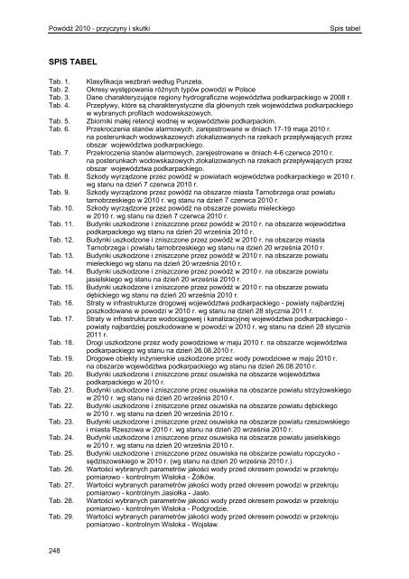 PowÃ³dÅº 2010 - przyczyny i skutki Spis tabel