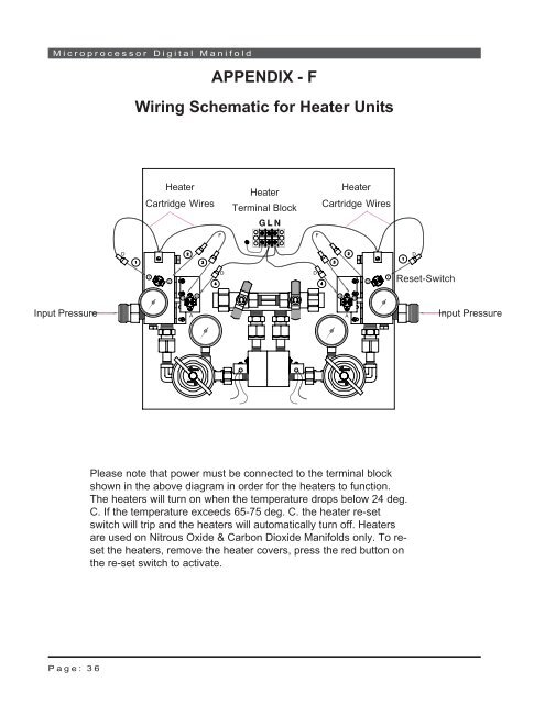 CSA HD Manifold Manual 5.0(2) - KSM-MEDICAL.com