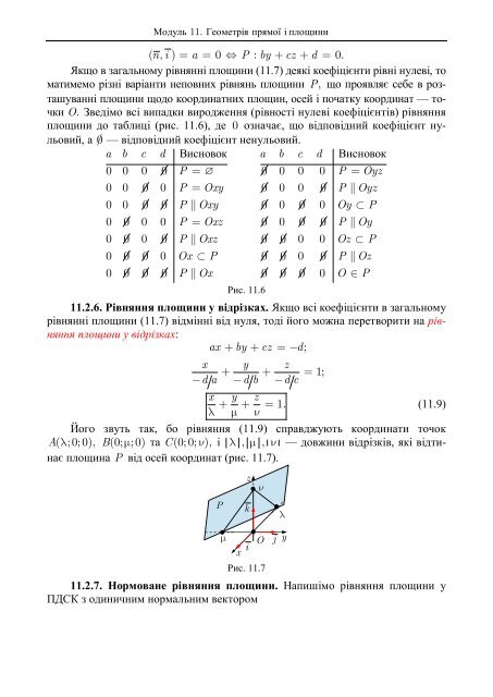 Модуль 11. Геометрія прямої і площини - Uuooidata.org