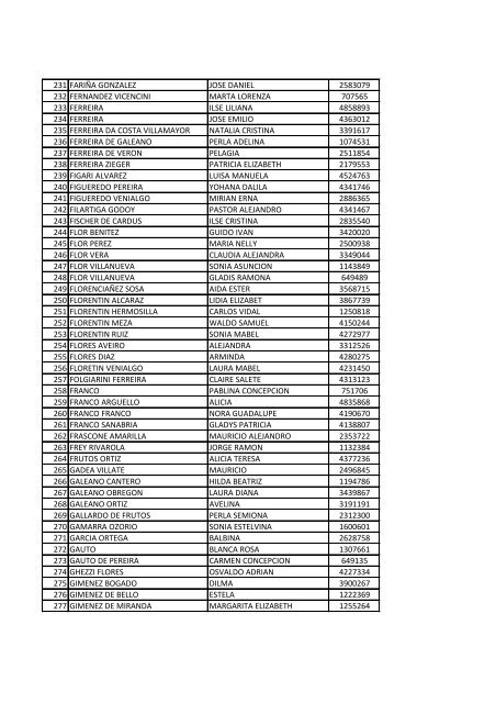 12 Concurso Nomina Gral