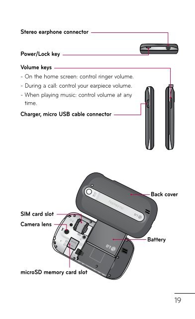 LG Doubleplay Manual - Cell Phones Etc.