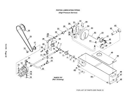 PZ-10 Parts Manual - C & B Pumps and Compressors