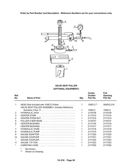 PZ-10 Parts Manual - C & B Pumps and Compressors